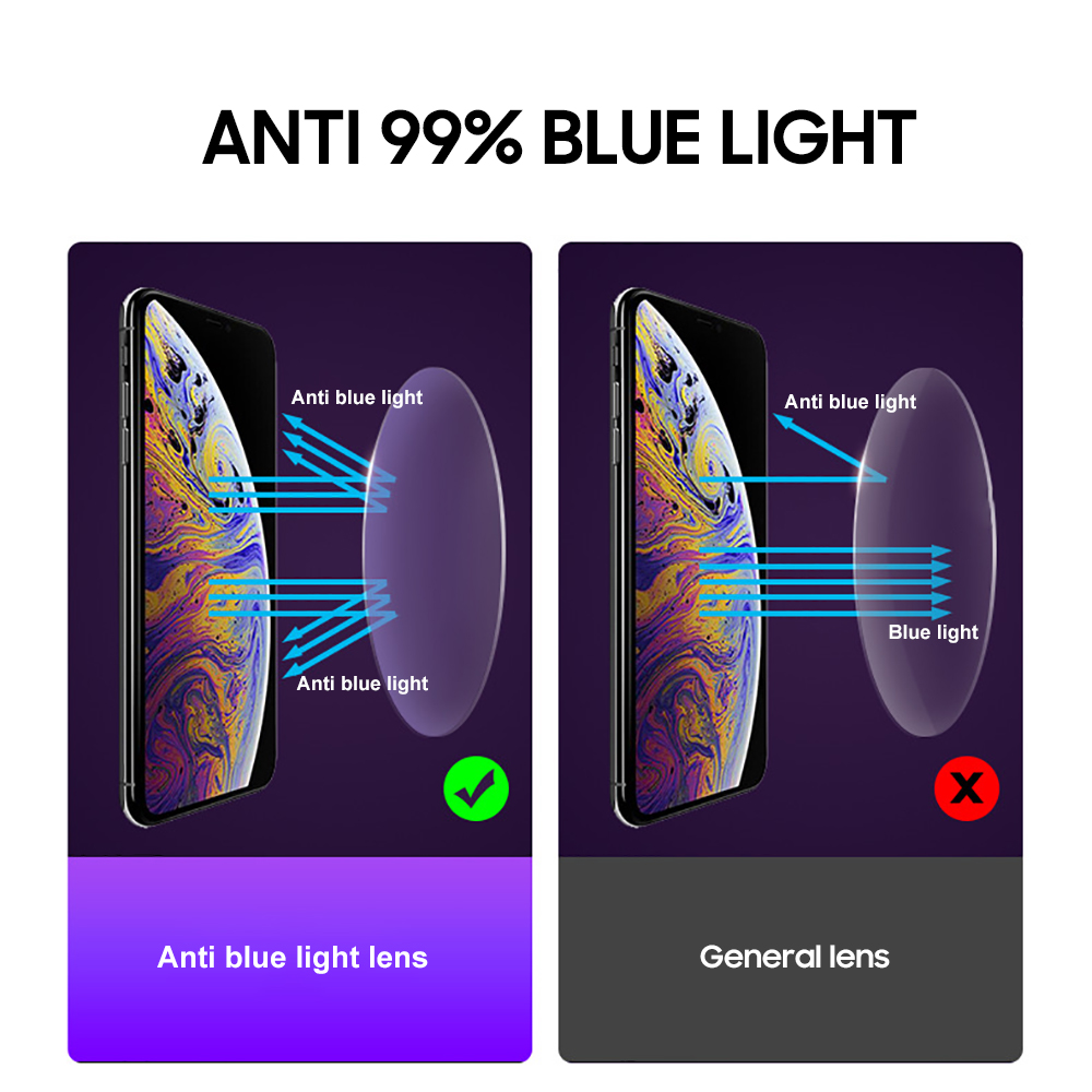 نظارات VIVIBEE الرياضية للرجال - مراجعة Photography Lighting Game وسعره